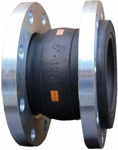 Khớp nối cao su ANSI